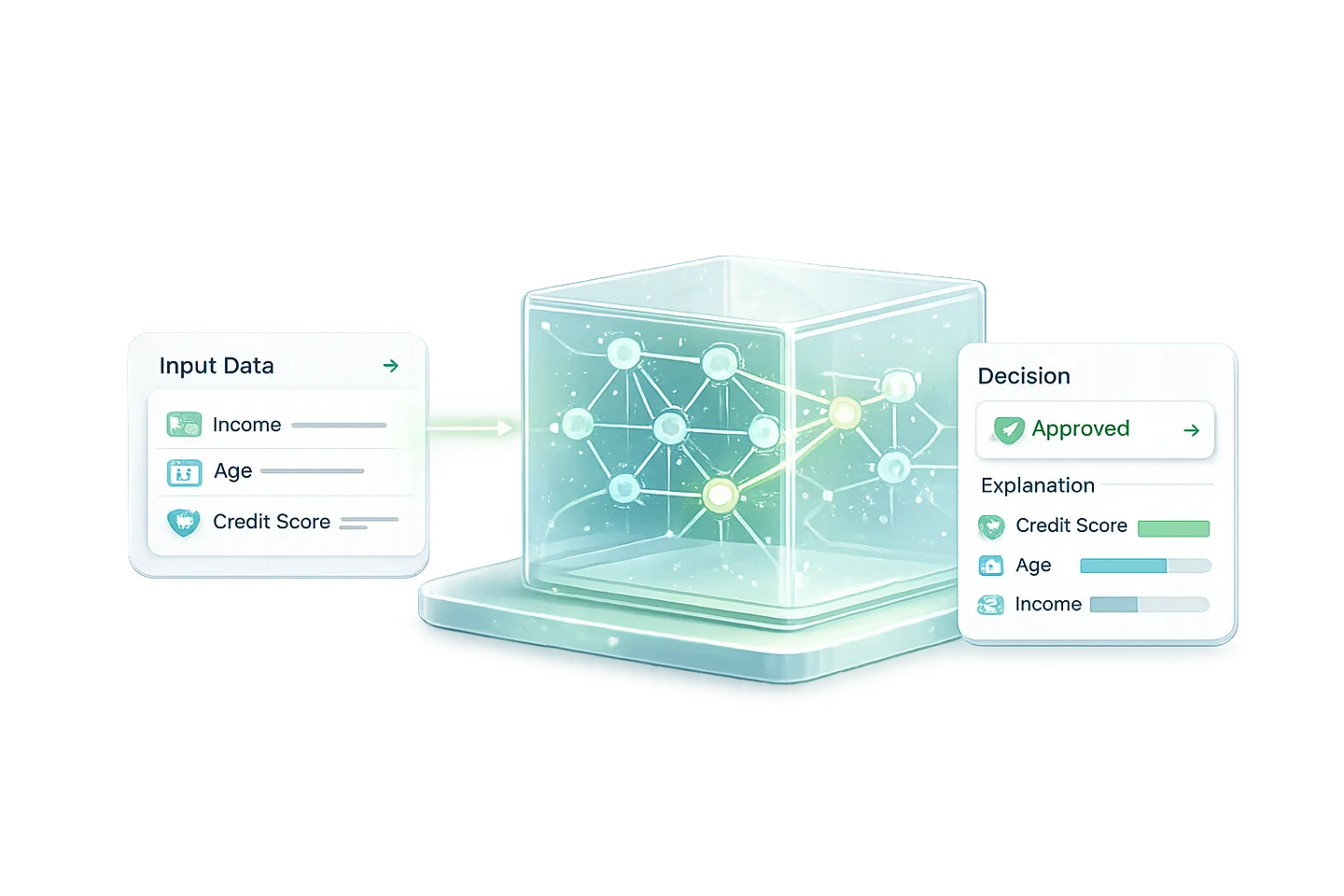 TrustAI Explain interface preview
